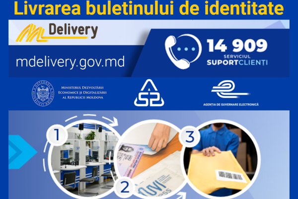 Buletinele de identitate, livrate la domiciliu prin MDelivery