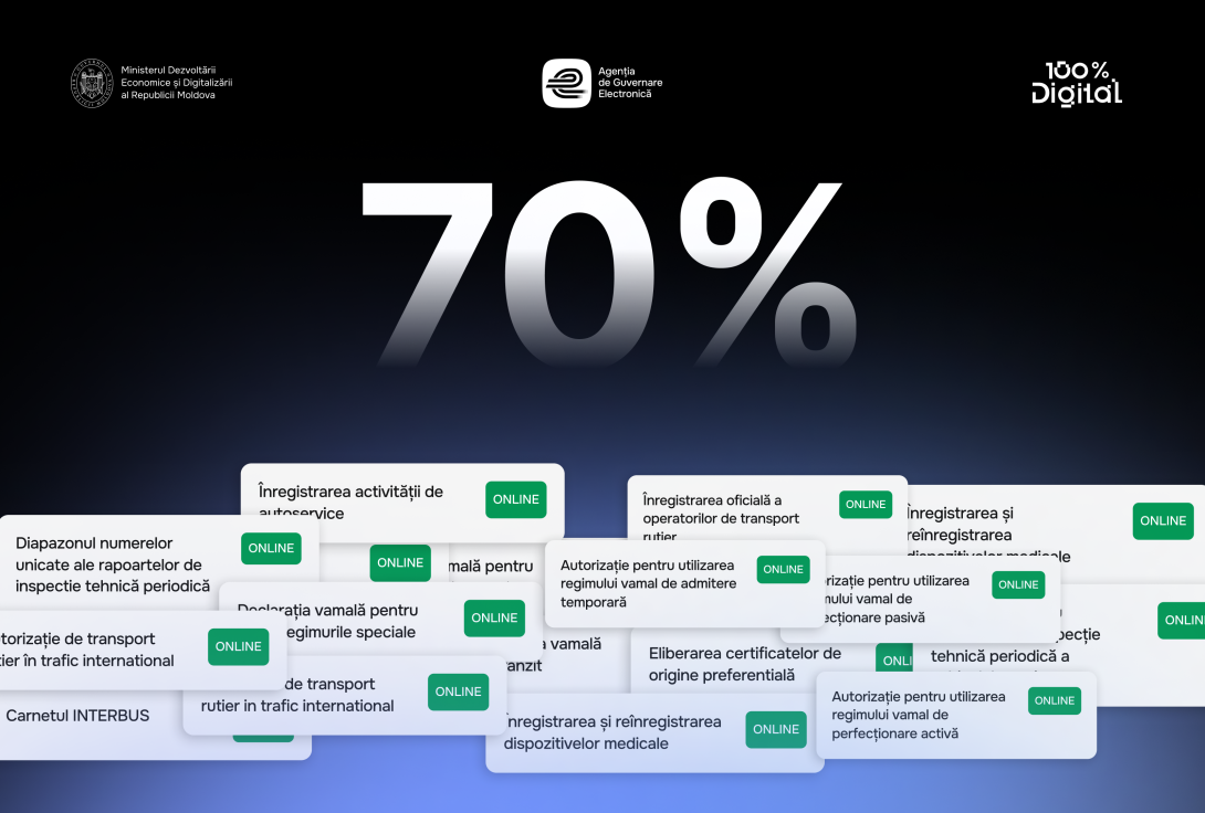 70% din serviciile pentru afaceri sunt acum digitale
