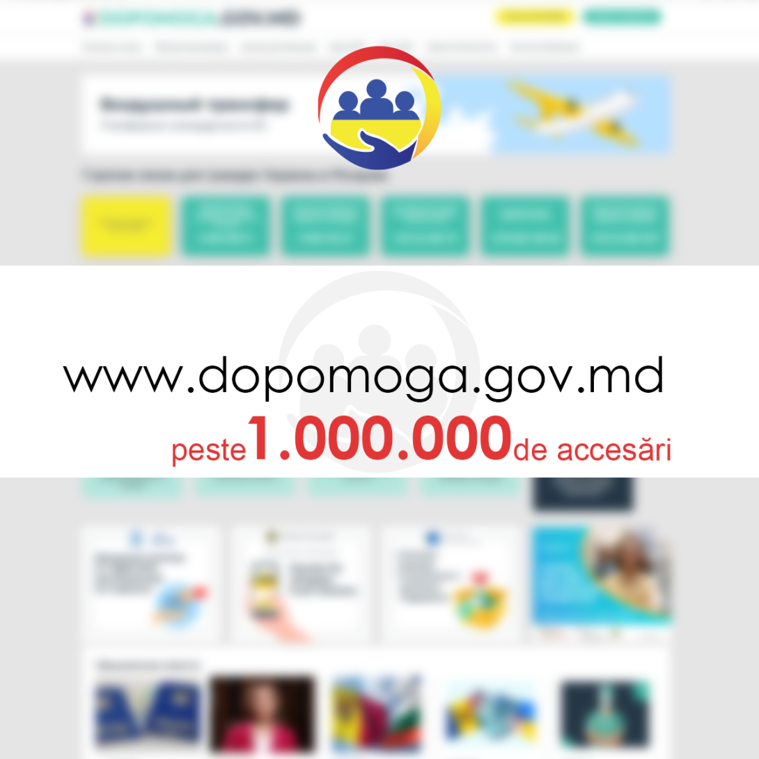 Platforma guvernamentală Dopomoga – peste 1 mln de accesări în 3 luni de la lansare