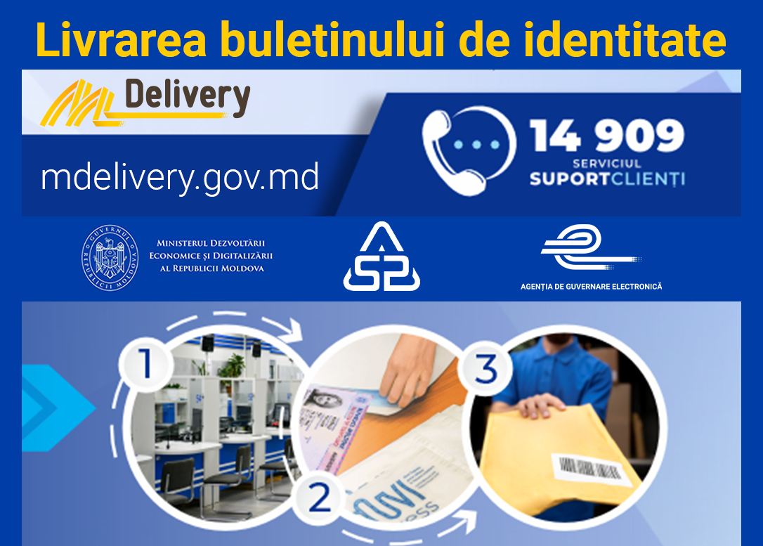 Buletinele de identitate, livrate la domiciliu prin MDelivery