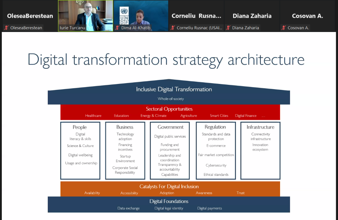 Conceptul Strategiei de transformare digitală a Republicii Moldova pentru anii 2023–2030 a fost consultat cu partenerii de dezvoltare